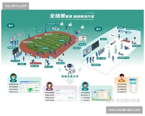 体育媒体变革：AI解说与互动观赛趋势影响